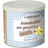 image du produit ajouté au panier