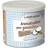 image du produit ajouté au panier